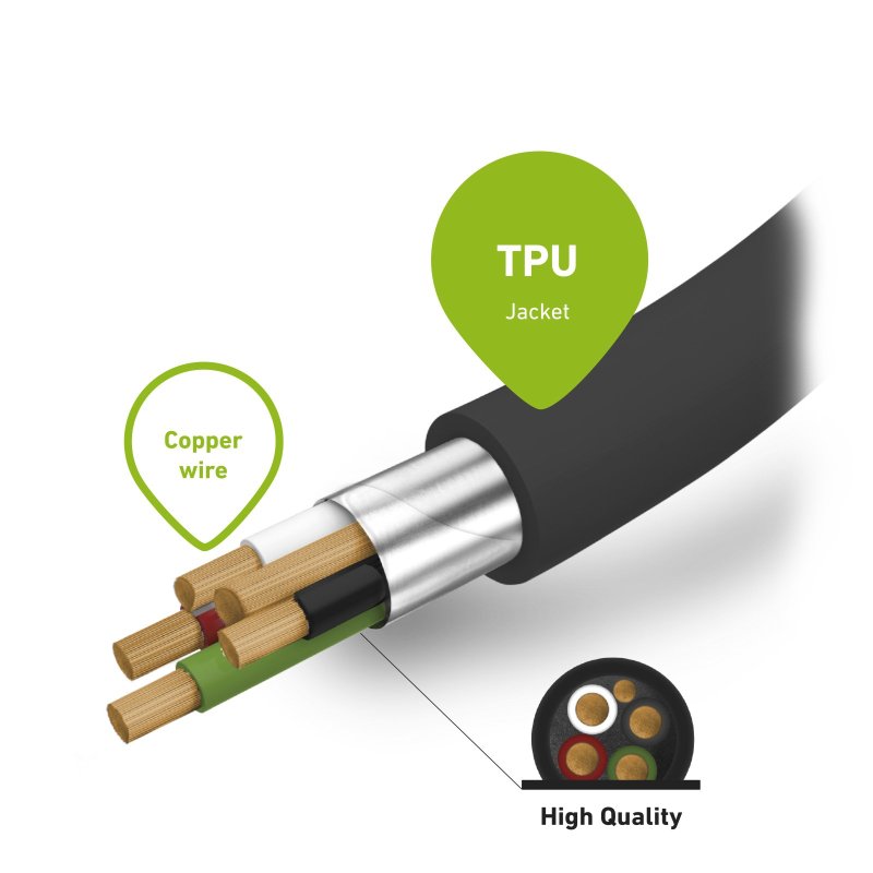 Data cable USB 3.0 - Type-C