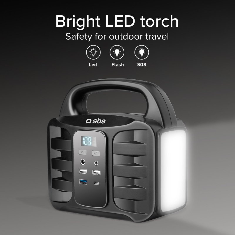 Portable 150 Watt charging station with USB-A, USB-C, AC socket, DC socket