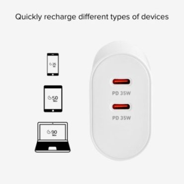 35W Power Delivery Wall Charger with two USB-Cs