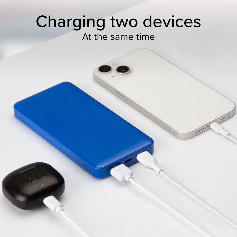 Fast charge powerbank: 10,000 mAh, 2 USBs