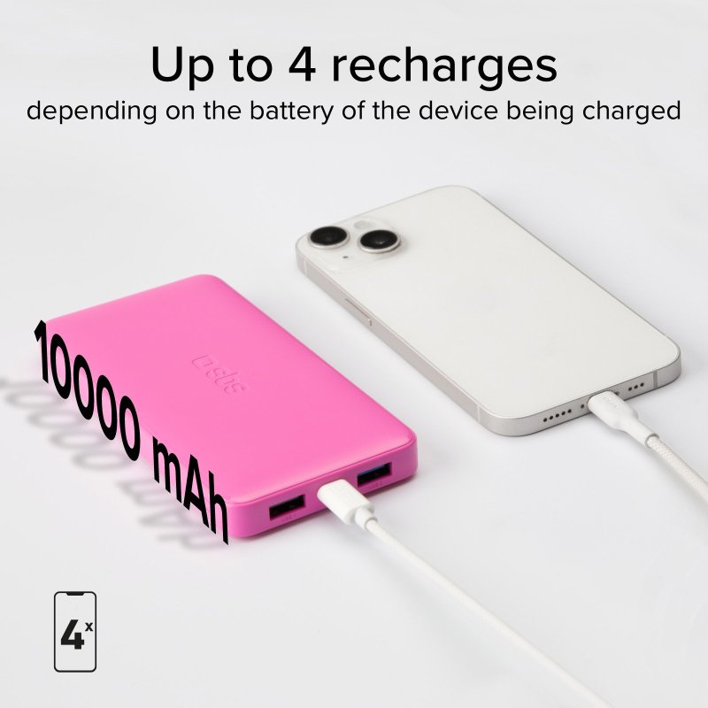 Fast charge powerbank: 10,000 mAh, 2 USBs