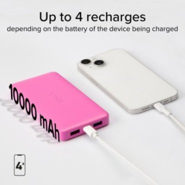 Fast charge powerbank: 10,000 mAh, 2 USBs