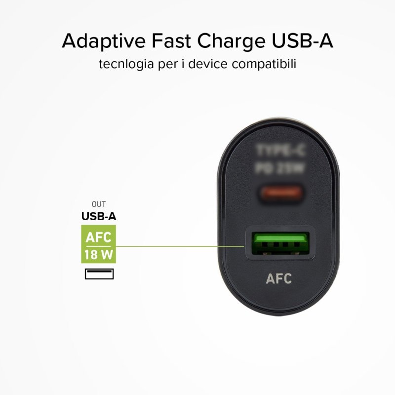 25W Power Delivery Charger