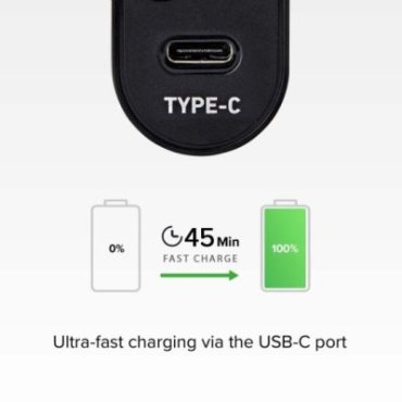 USB and Type-C travel charger