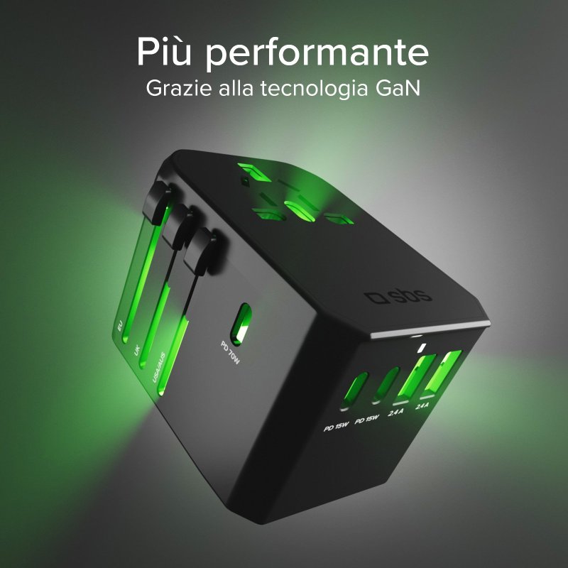 GaN universal ravel adapter charger