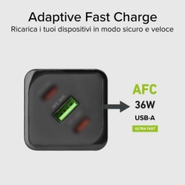 140-watt GaN charger with Power Delivery (PD)