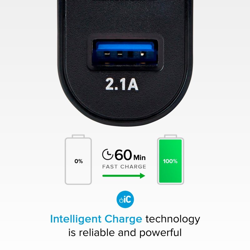 Fast Charge charger with two USB ports