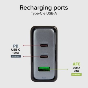 100 Watt GaN charging station