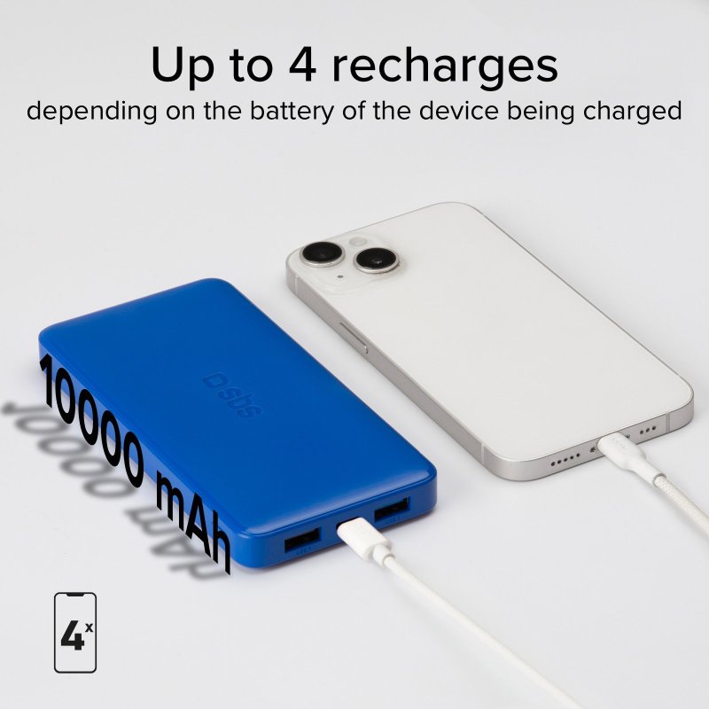 Fast charge powerbank: 10,000 mAh, 2 USBs