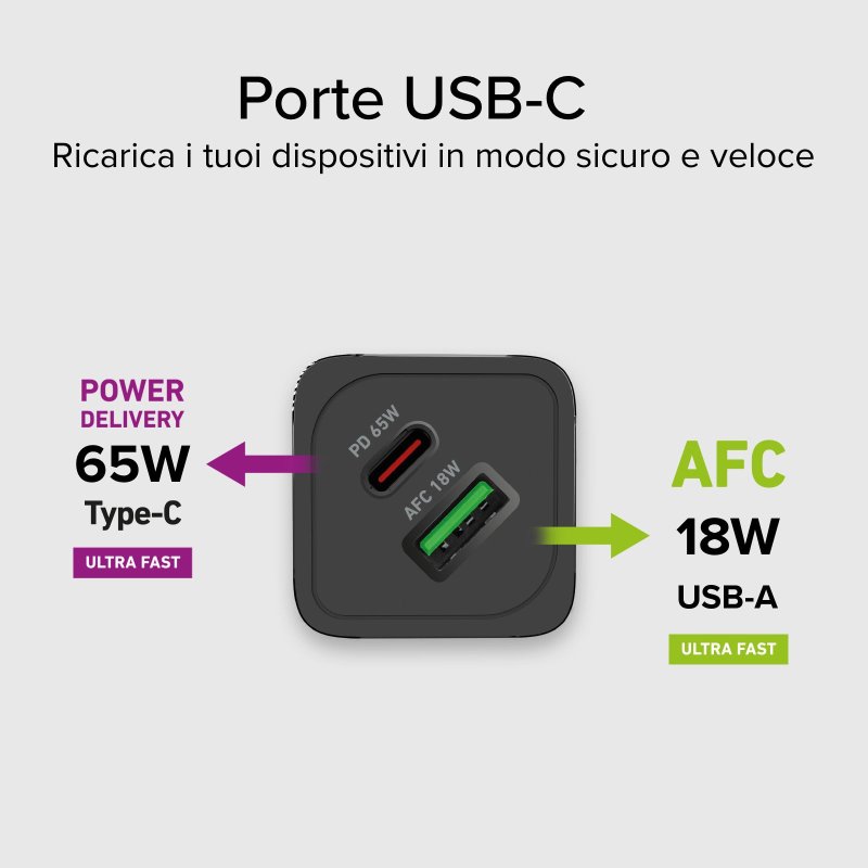 65 Watt GaN wall charger with 1 USB-C Power Delivery and 1 USB-A Adaptive Fast Charge