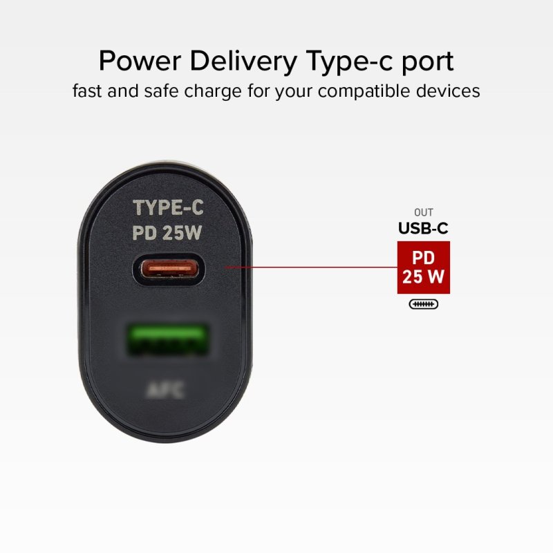 25W Power Delivery Charger